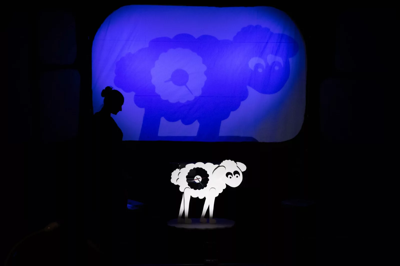 Globule &mdash; photographie du spectacle 2
